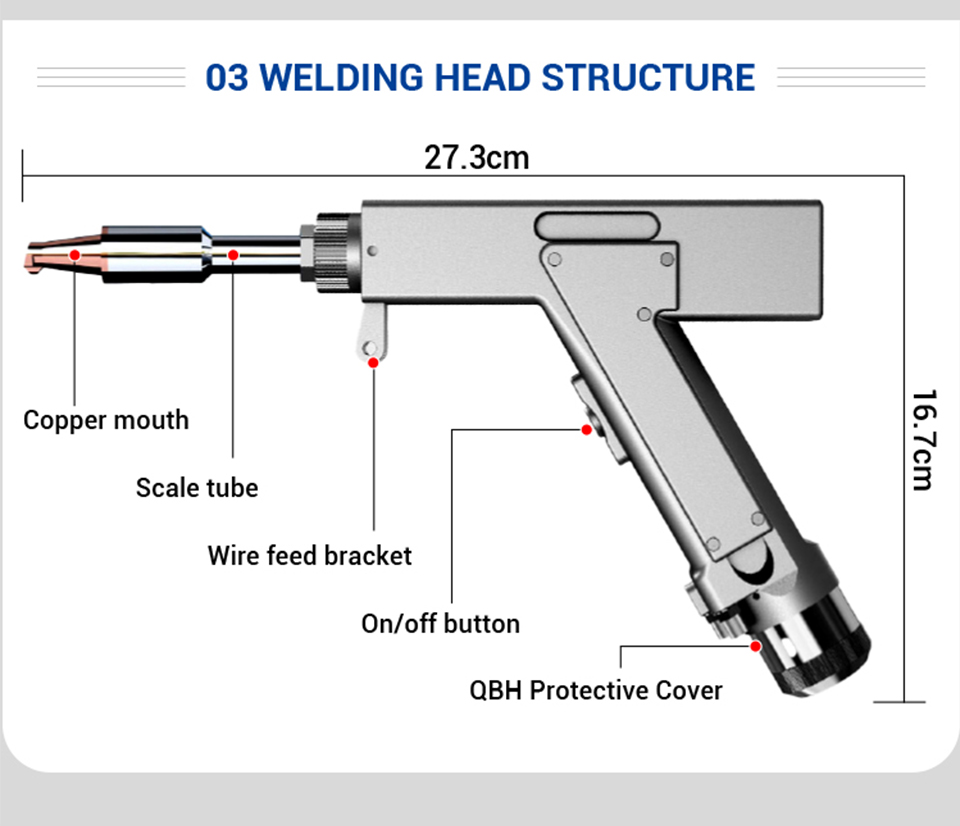 Industrial Handheld Laser Welder - TH-HW1500D 1500W Reci Handheld Laser Welder,