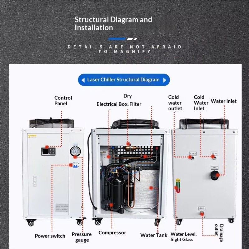 Industrial Uv Laser - Factory Direct Small Air Cooled Chiller