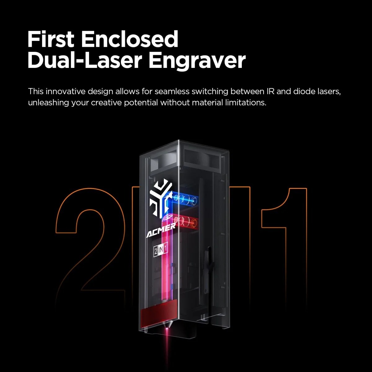 Industrial Laser Engraving Machine - ACMER P3 2W IR Laser Module