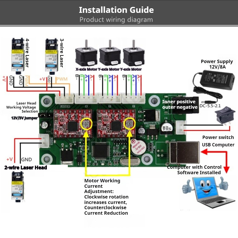 Grbl Control Board USB CNC Eng – Controller Grbl Board recenzja i cena