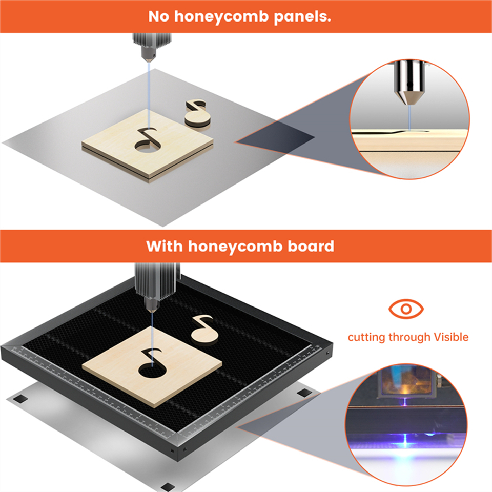 ACMER Honeycomb Panel Laser Wo – Desktop Laser Engraver recenzja i cena