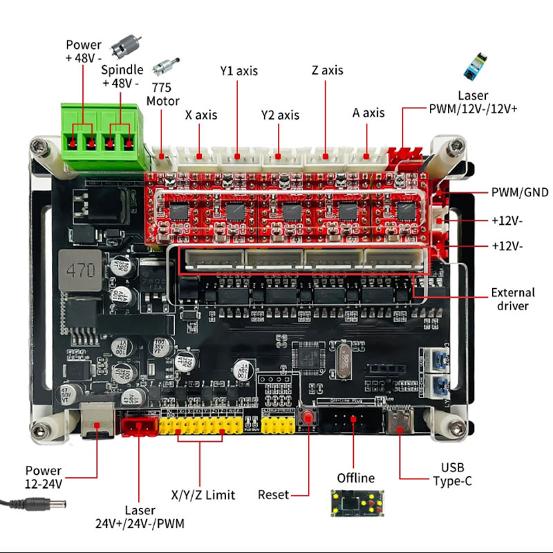 32bits GRBL Offline Controller – Controller Grbl Board recenzja i cena