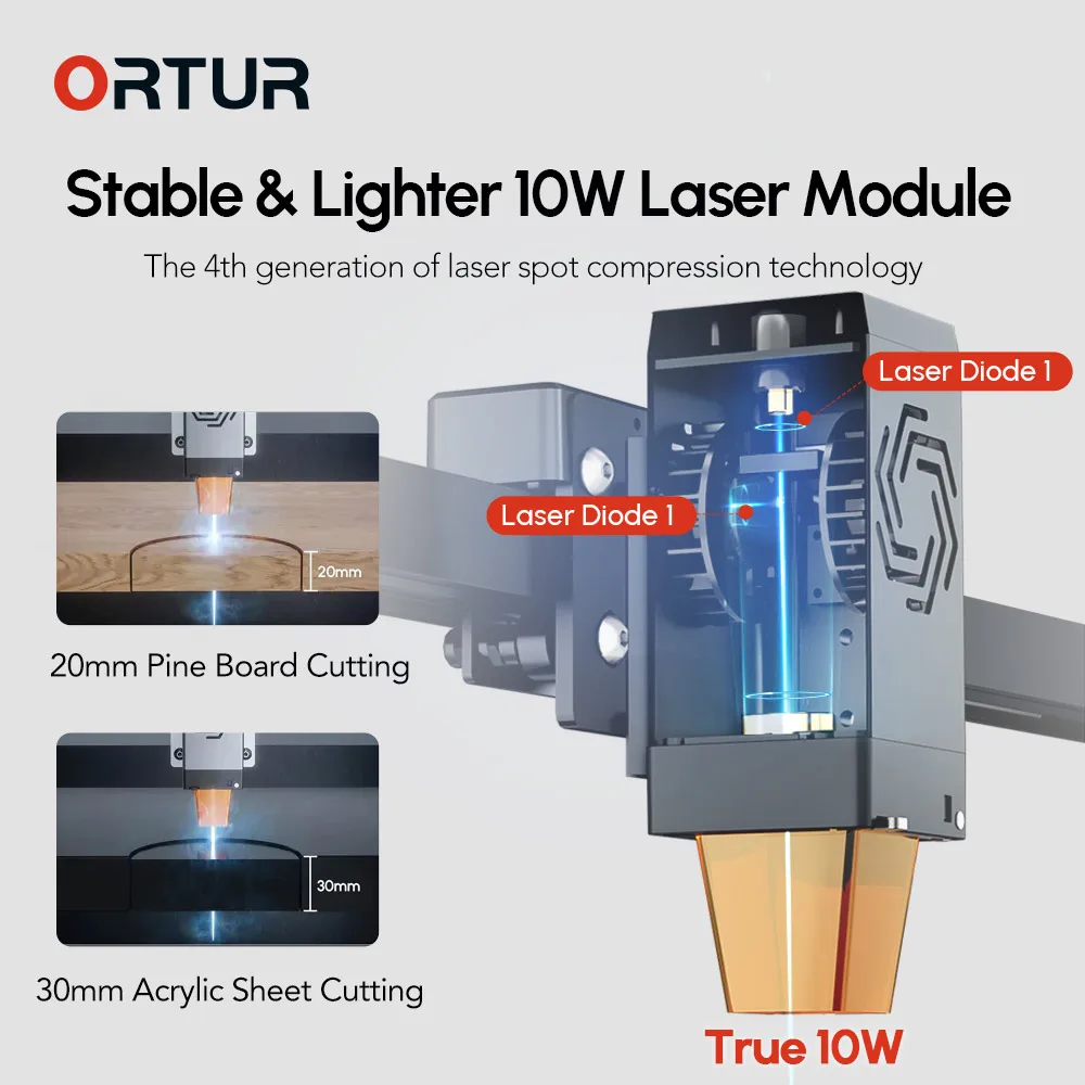 ORTUR OLM3 LE 10w Laser Engrav – Desktop Laser Engraver recenzja i cena
