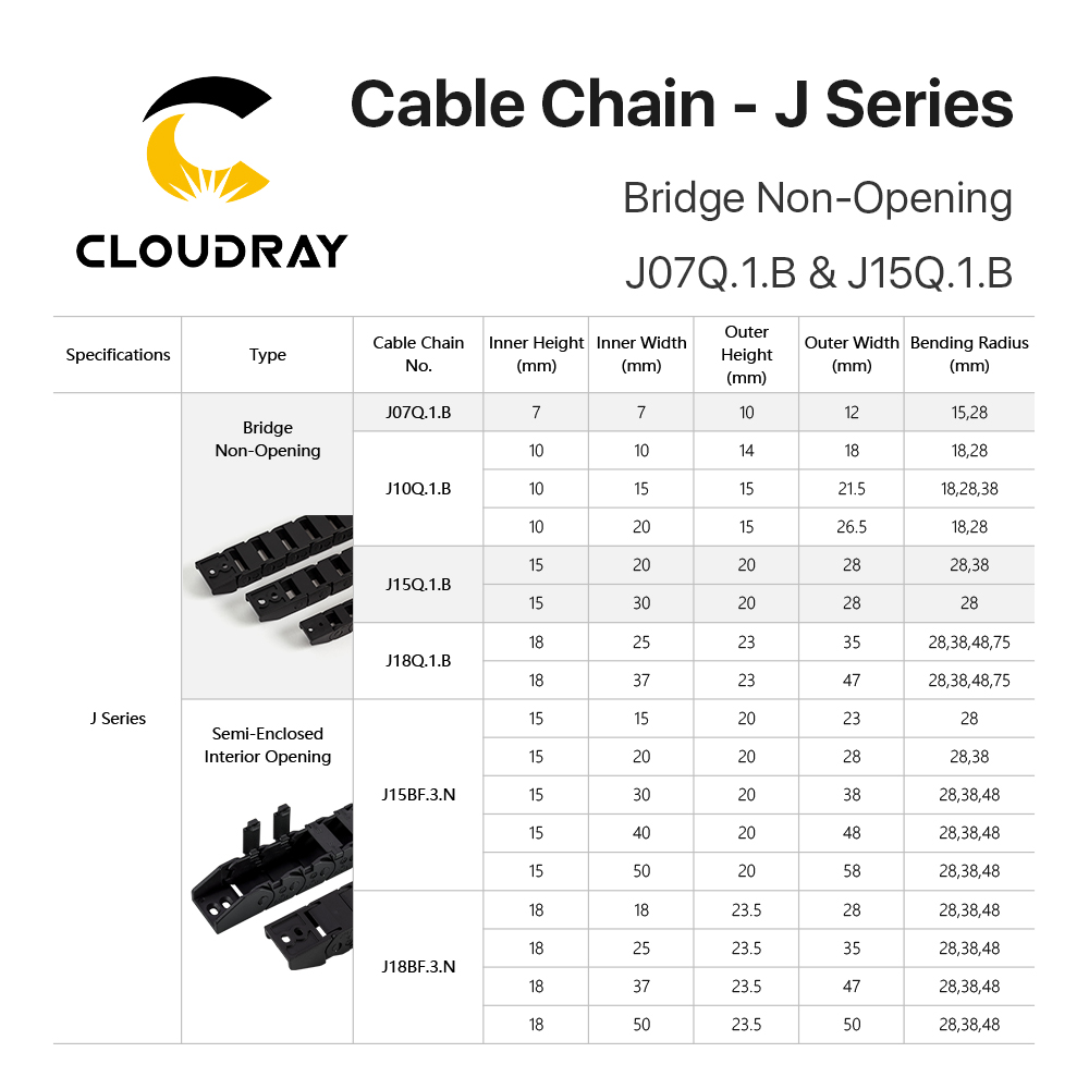 Cloudray Cable Chains 15x20 15 – Drag Chain Cnc recenzja i cena