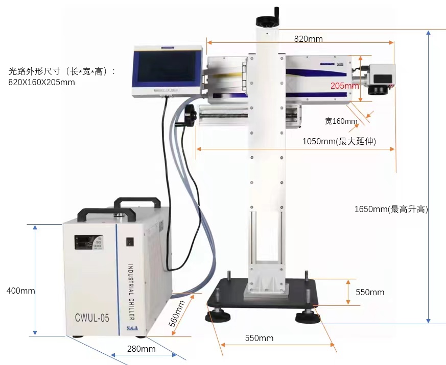 F20 Industrial 20W UV Laser Ma – Industrial Uv Laser recenzja i cena