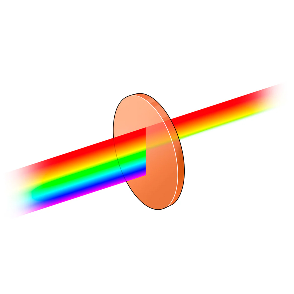 Laser Viewing shield Protectiv – Industrial Uv Laser recenzja i cena