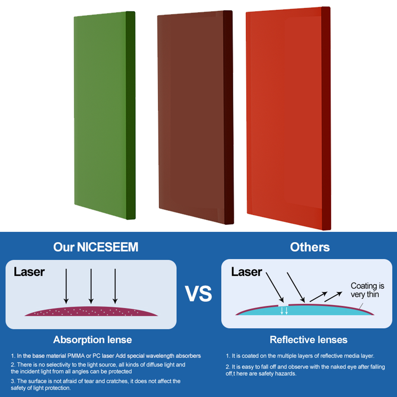 Laser Safety Window Eye Protec – Industrial Uv Laser recenzja i cena