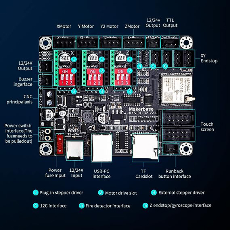 MKS DLC32 V2.1 Offline Control – Controller Grbl Board recenzja i cena