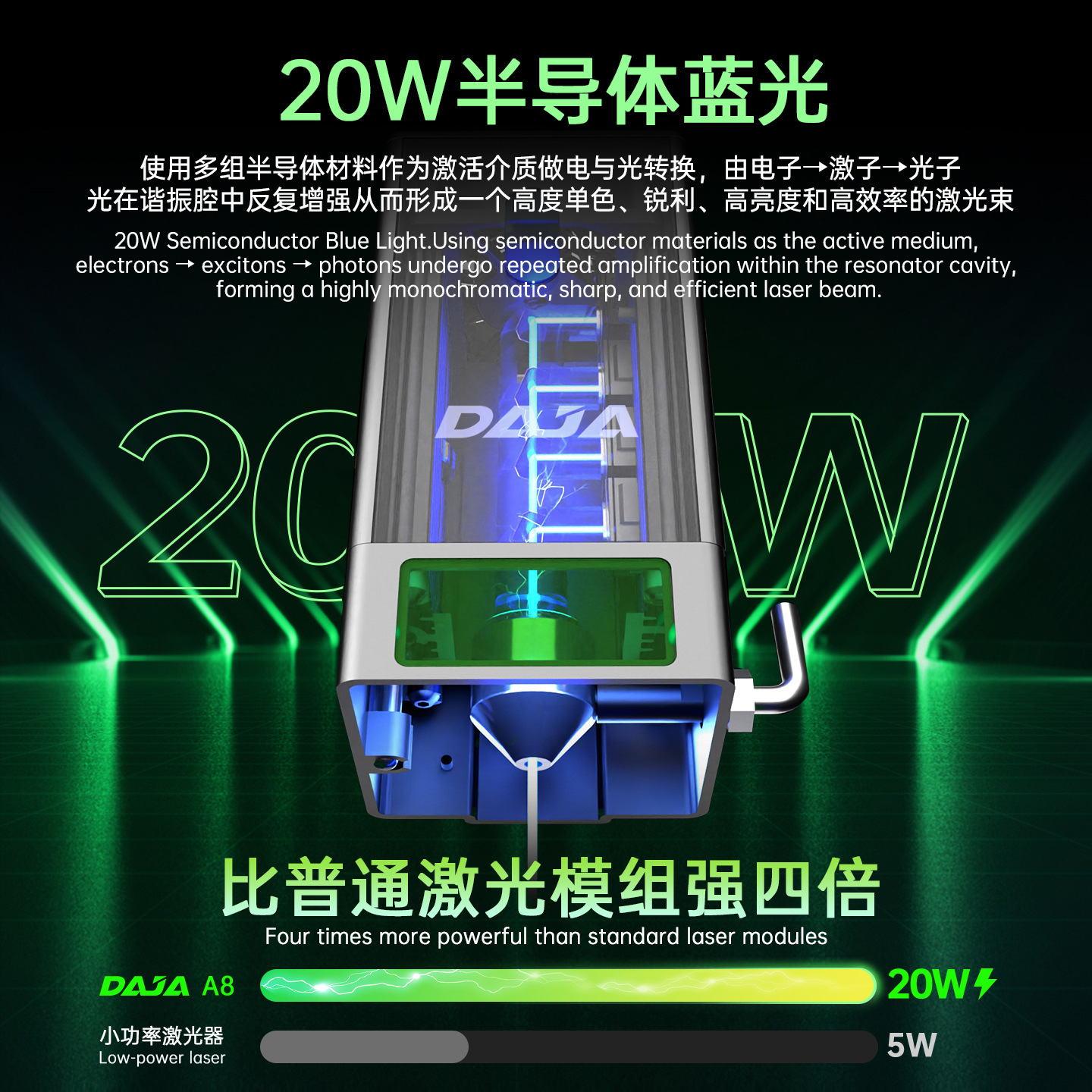 DAJAA8 Laser Engraving Machine – Desktop Laser Engraver recenzja i cena