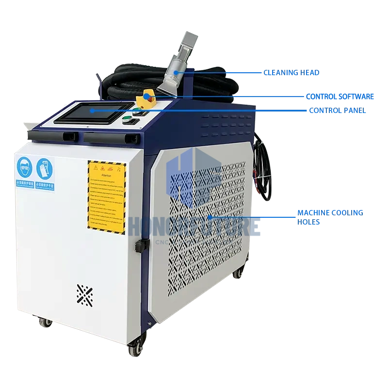 Laser Machine 1.5kw Water Cool – Industrial Handheld Laser Welder recenzja i cena