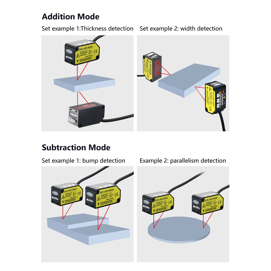 NEW2026 KJT Industrial Laser M – Industrial Laser Displacement Sensor recenzja i cena