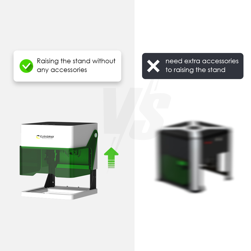 Cloudray 5000mw CNC Mini Laser – Desktop Laser Engraver recenzja i cena