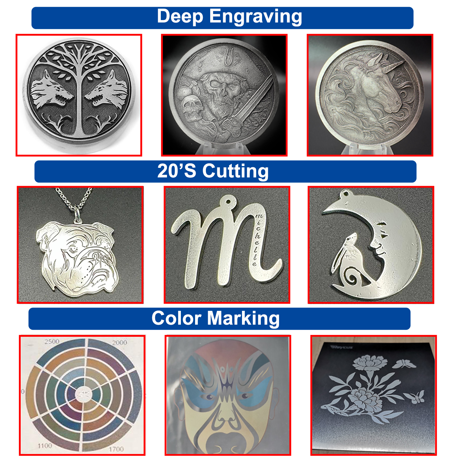JPT Mopa Laser Marking Machine – Industrial Laser Engraving Machine recenzja i cena