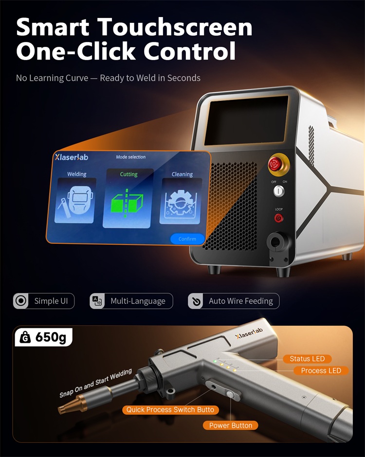 3 in 1 Weld Cut Clean 700W Ind – Industrial Handheld Laser Welder recenzja i cena