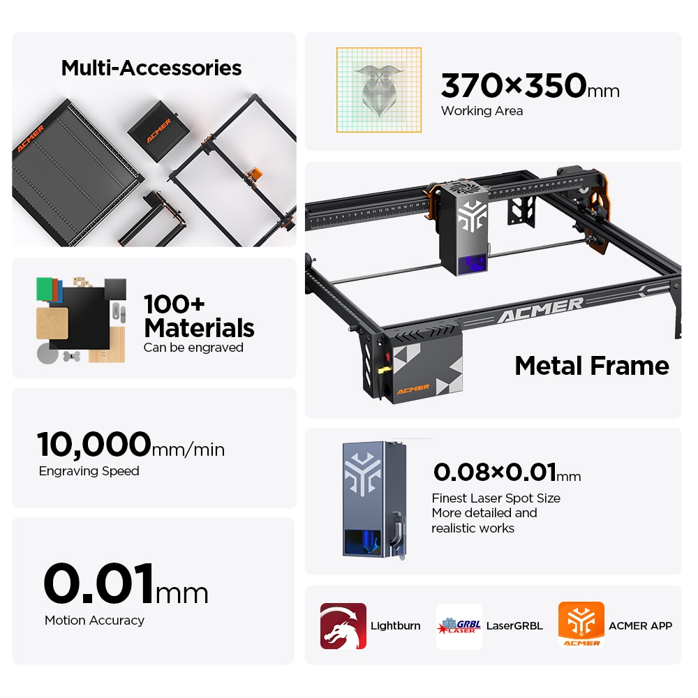 ACMER P1 S PRO 20W 10W 6W Lase – Industrial Laser Engraving Machine recenzja i cena