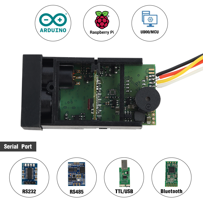 80m Compact Size Cmos Laser Di – Industrial Laser Displacement Sensor recenzja i cena