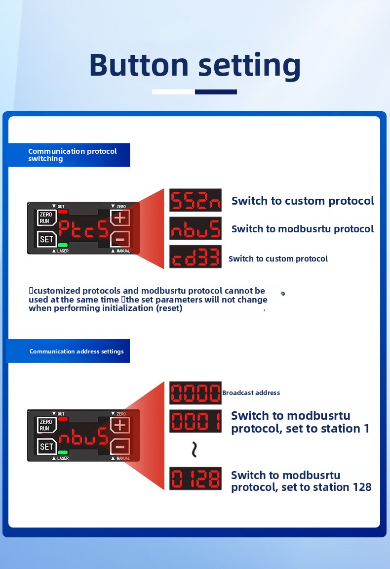 High Precision Laser Displacem – Industrial Laser Displacement Sensor recenzja i cena