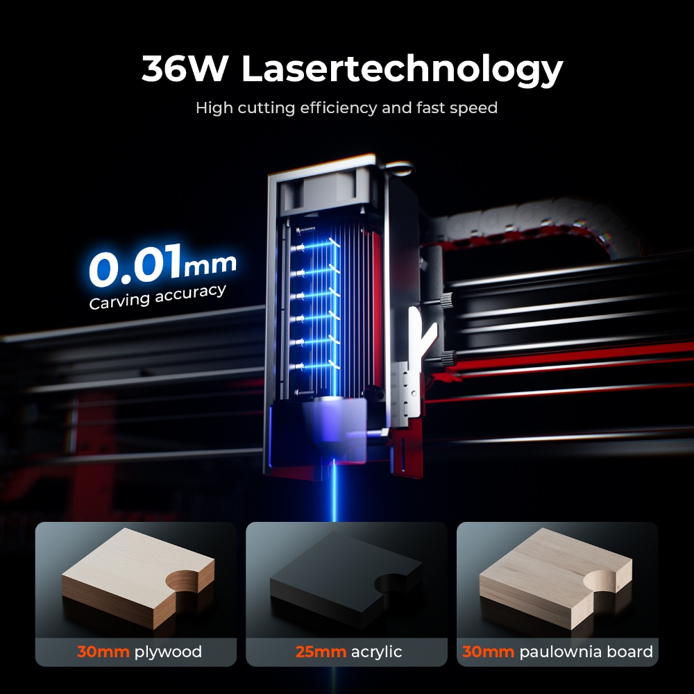 ACMER S2 PRO 36W/48W Laser Eng – Industrial Laser Engraving Machine recenzja i cena