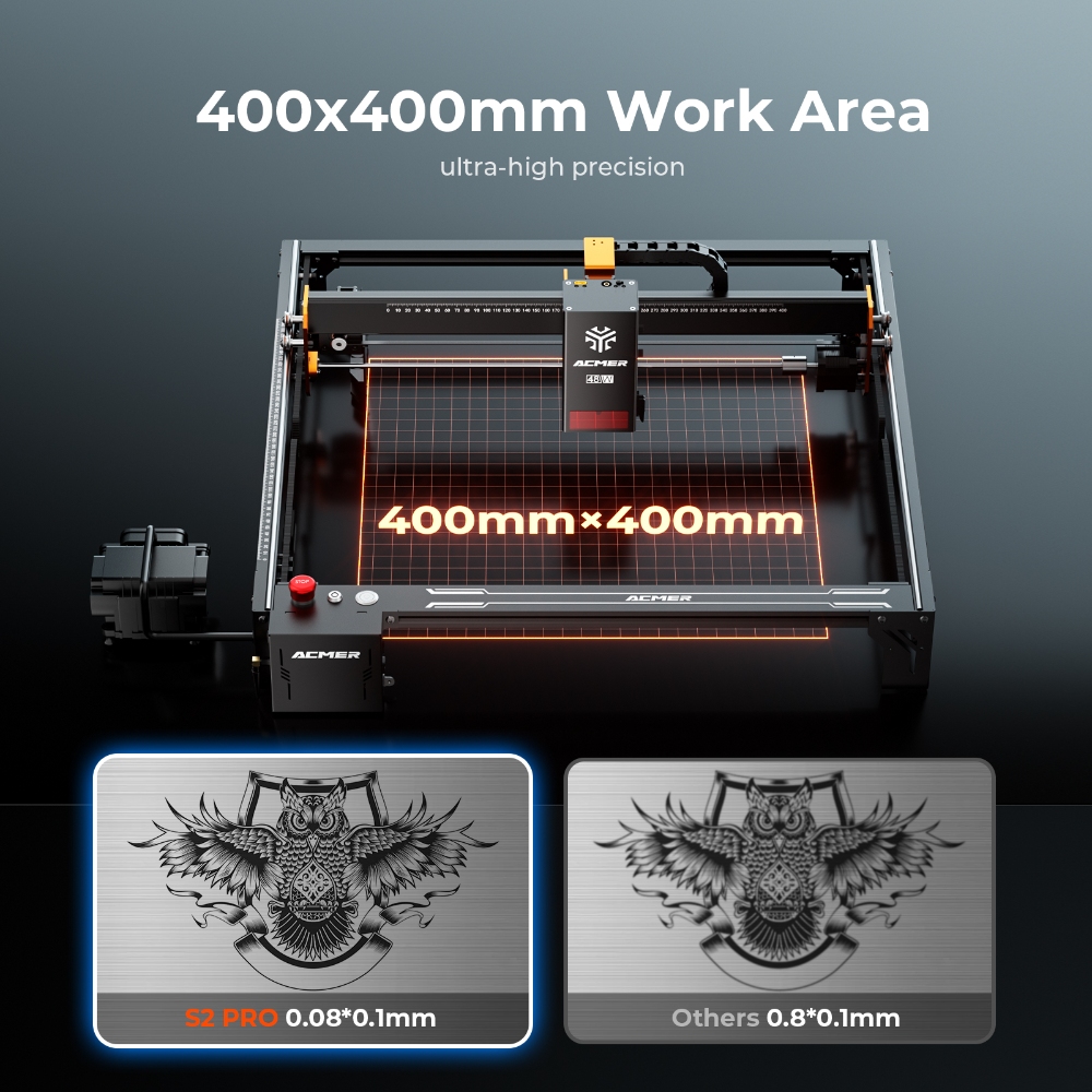 ACMER S2 PRO 36W/48W Laser Eng – Industrial Laser Engraving Machine recenzja i cena