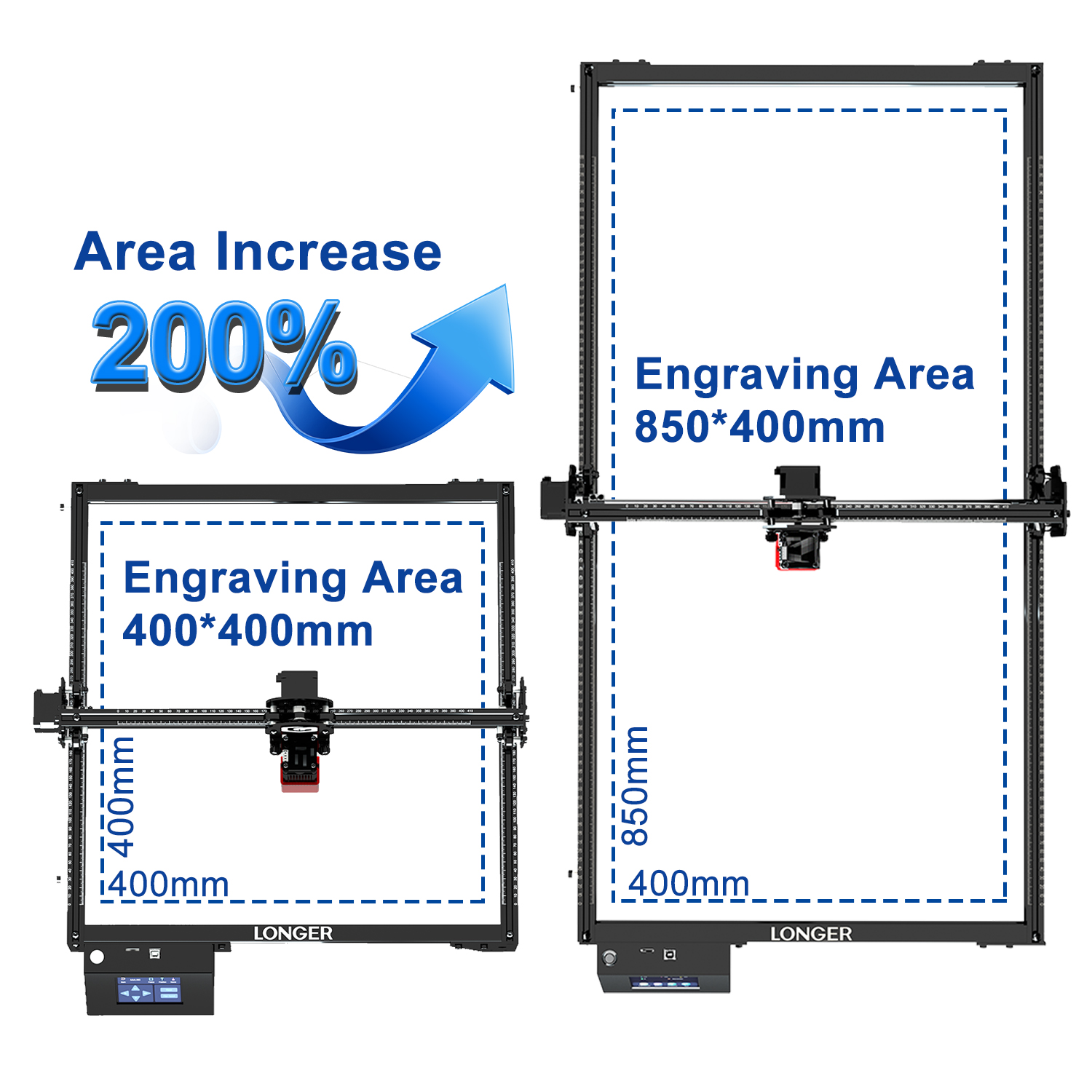 Powerful 400x850mm RAY5 20W La – Desktop Laser Engraver recenzja i cena