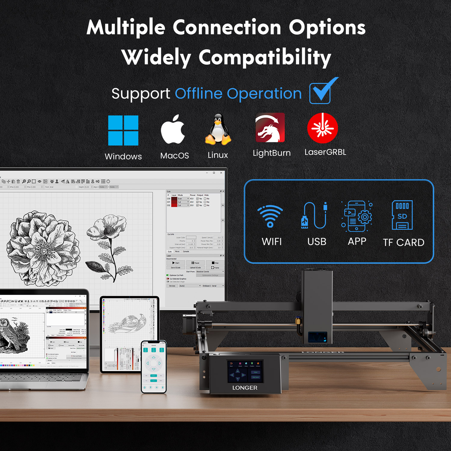Powerful 400x850mm RAY5 20W La – Desktop Laser Engraver recenzja i cena