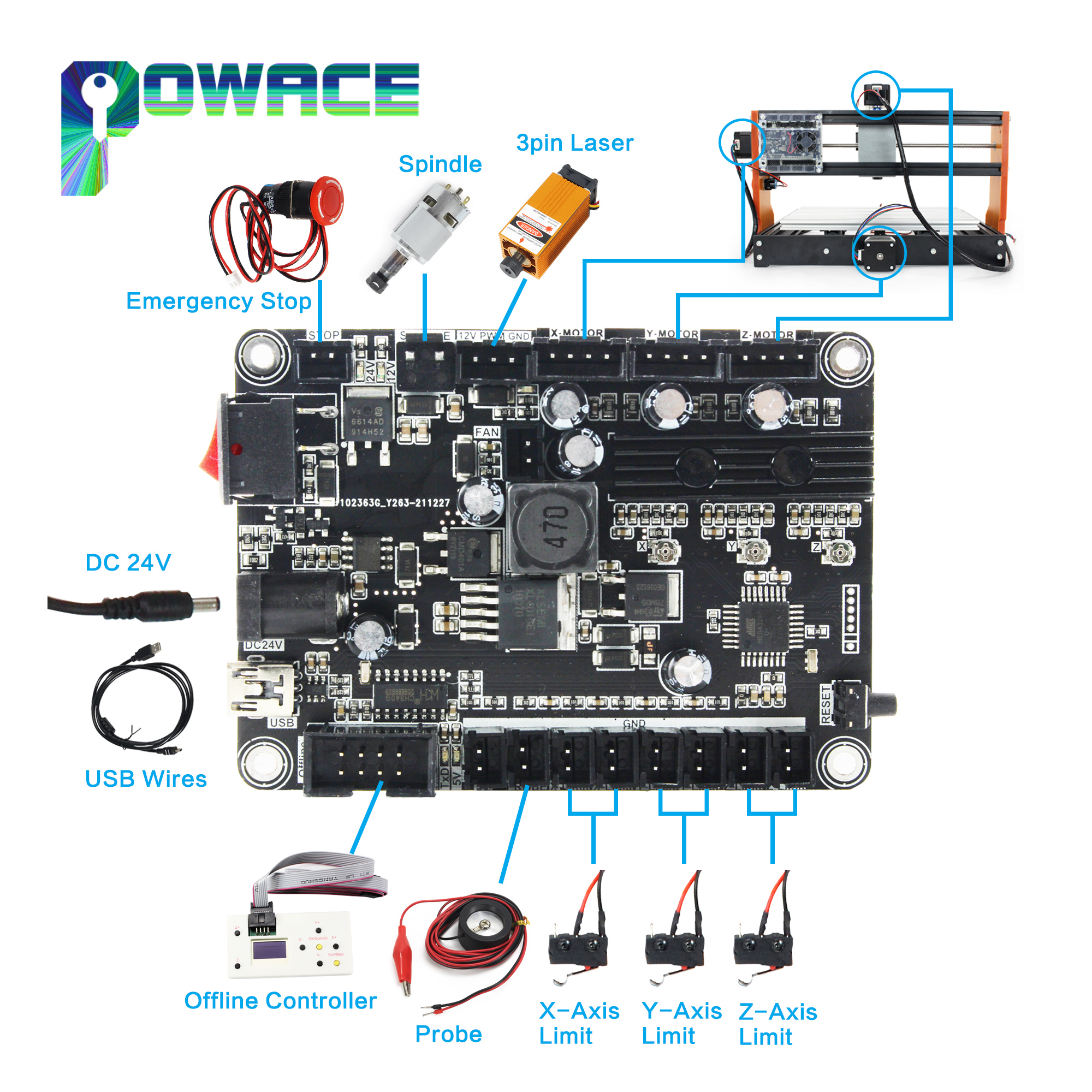 Updated GRBL CNC Off-line Cont – Controller Grbl Board recenzja i cena