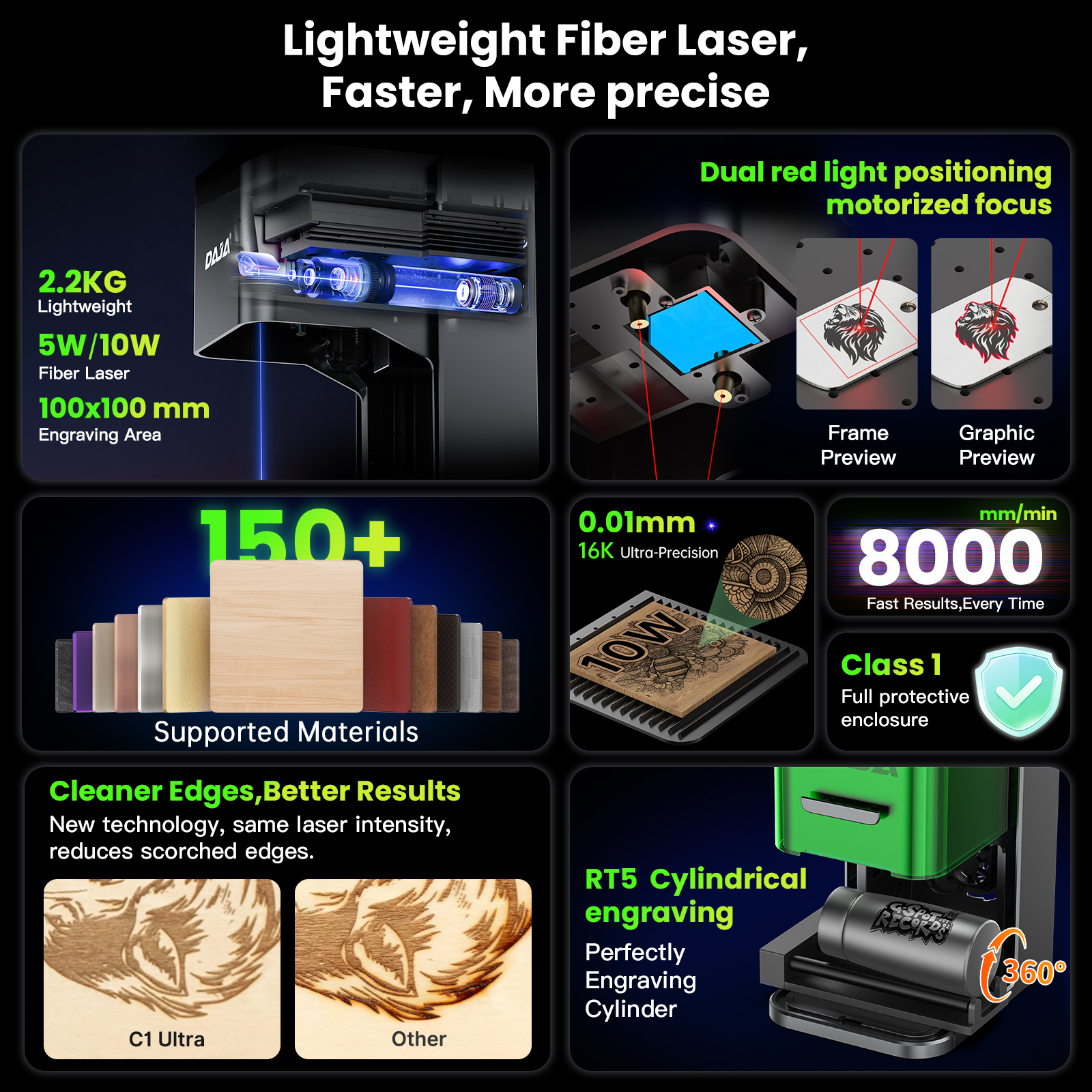 DAJA C1 Ultra Laser Engraver G – Industrial Laser Engraving Machine recenzja i cena